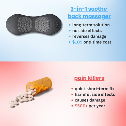 soothe™ - Upplev omedelbar lindring