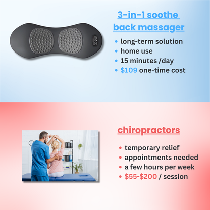 soothe™ - Upplev omedelbar lindring