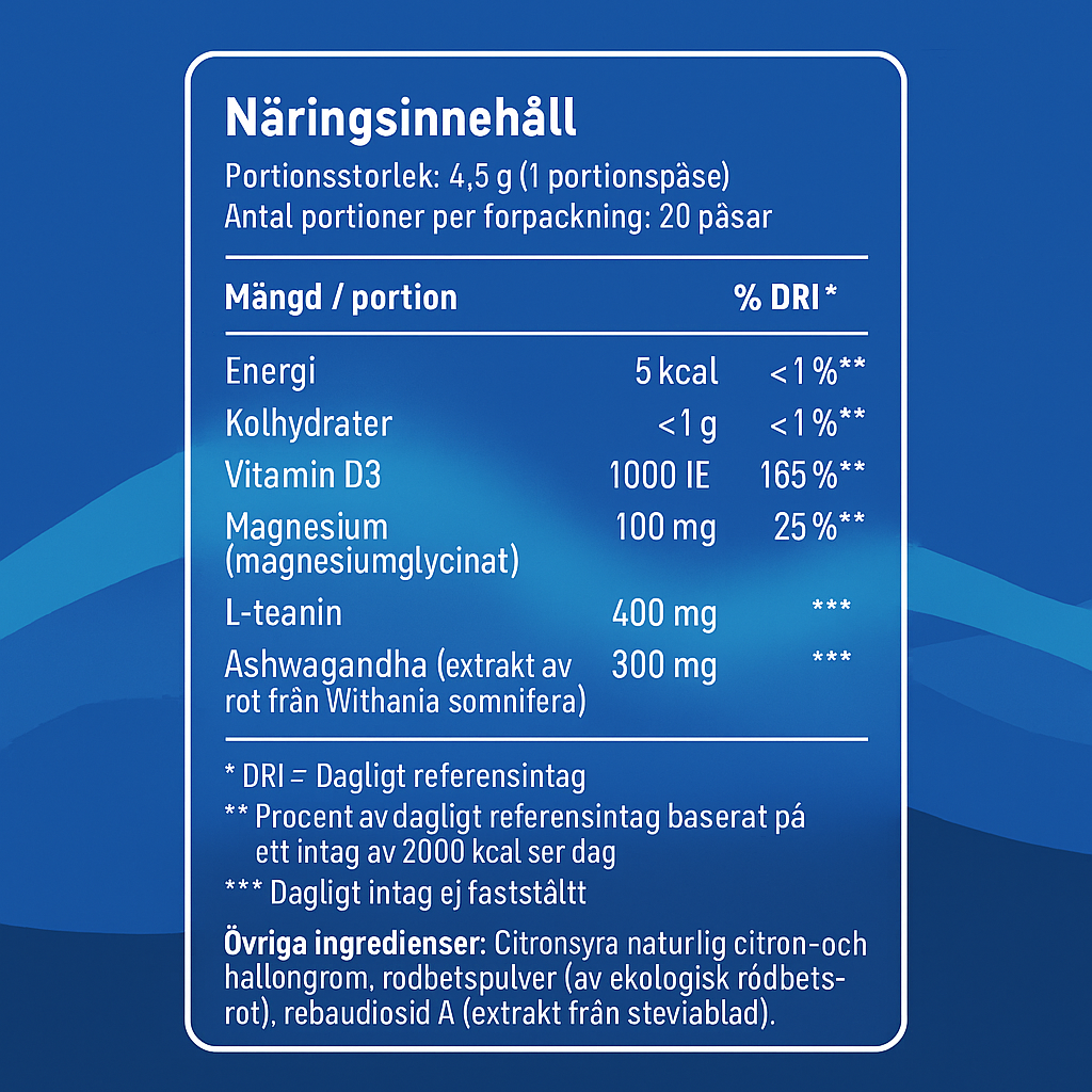 Soothe - Slipp stressmage, oro och sömnlösa nätter